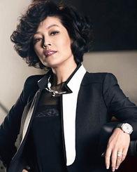 哈文个人资料身高